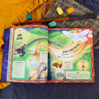 Harry Potter: Čarodejnícky almanach – náhľad 3