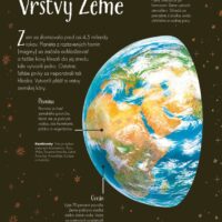 Zem a jej podivuhodnosti – náhľad 3