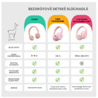 Bezdrôtové slúchadlá s podsvietením Rose – náhľad 2