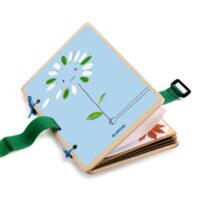 DIY Vyrob si sám Lis na rastlinky – náhľad 2