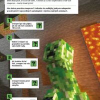 Minecraft Samolepkové dobrodružstvo Mobovia útočia! – náhľad 3