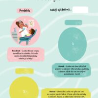 Kniha so samolepkami - Všetko o čase – náhľad 3