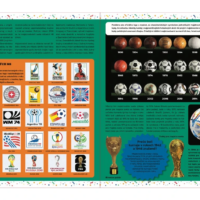 Národné futbalové tímy so samolepkami – náhľad 2