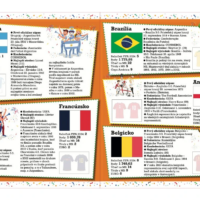 Národné futbalové tímy so samolepkami – náhľad 3