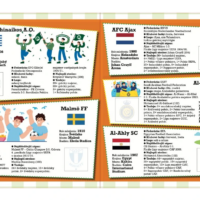 Svetové futbalové kluby so samolepkami – náhľad 3